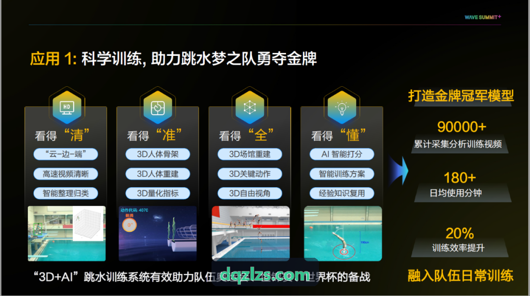 9Game九游射击电竞专线实测图